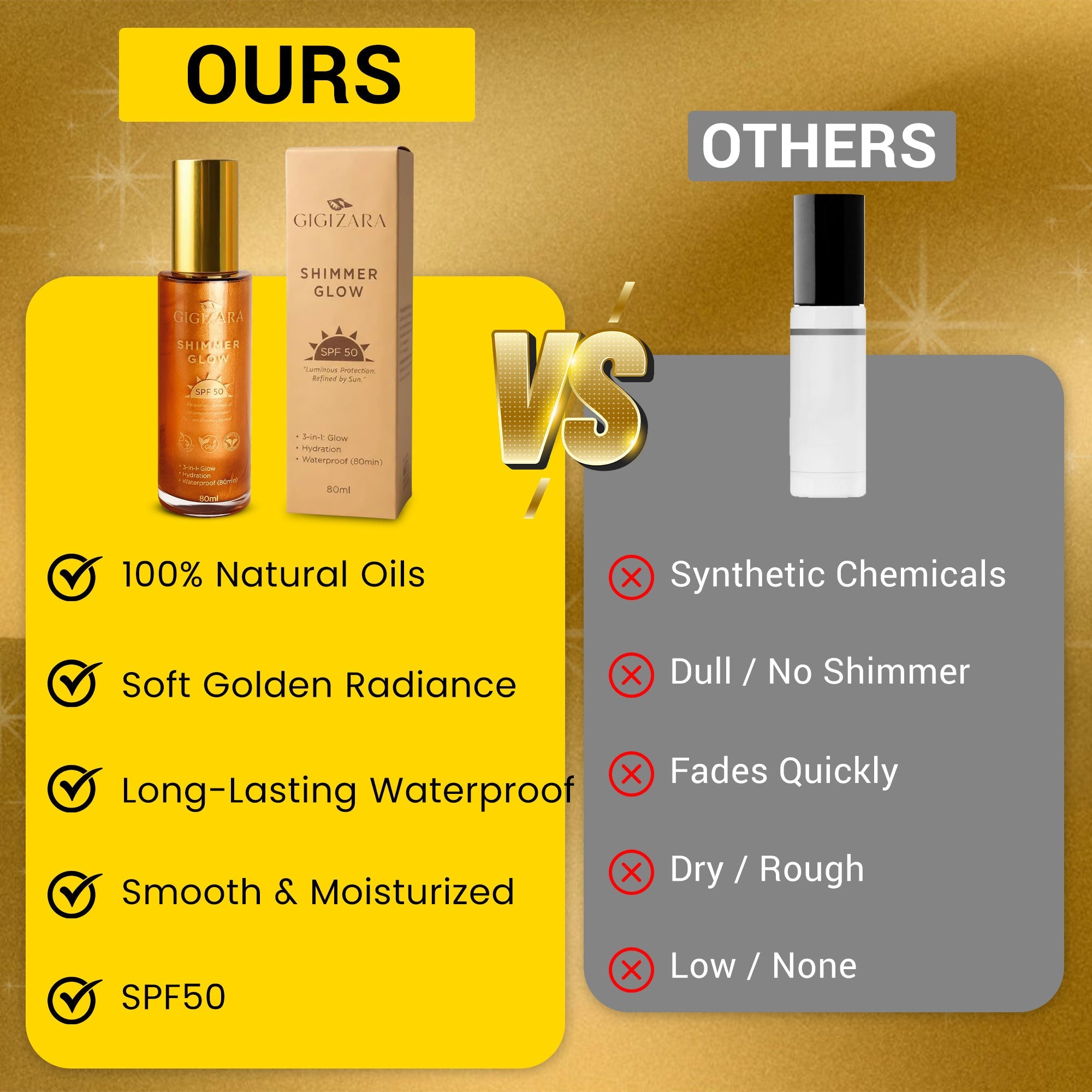 Sun Shield Body Glow, Broad Spectrum SPF 50, Non Sticky, Glowing Results - GigiZara SwimWear